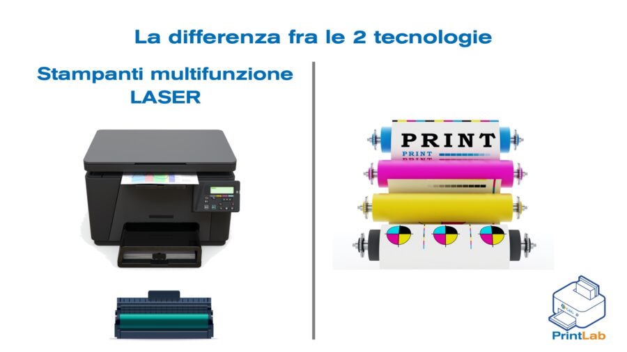 PRINTLAB 🖨💡2️⃣ : Laser o getto di inchiostro? E se esistesse una soluzioni migliore?