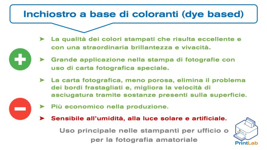 i vantaggi dell'inchiostro a base di coloranti dye based