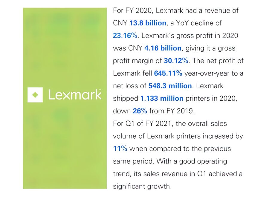 Ninestar Financial Report 2020 - Lexmark Financial Report 2020
