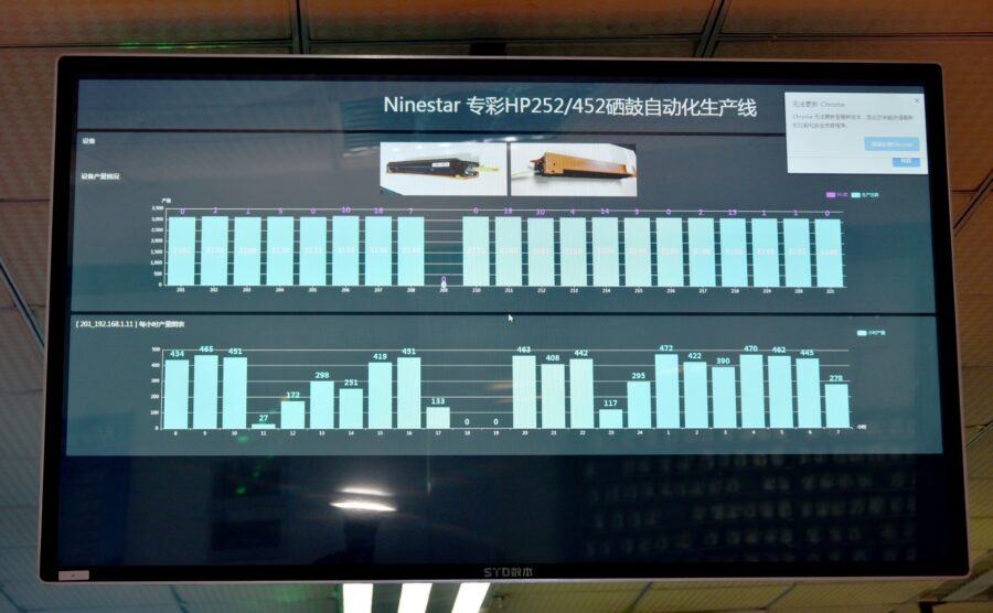 Ninestar Smart Manufacturing - Il sistema di controllo sui monitor digital signage