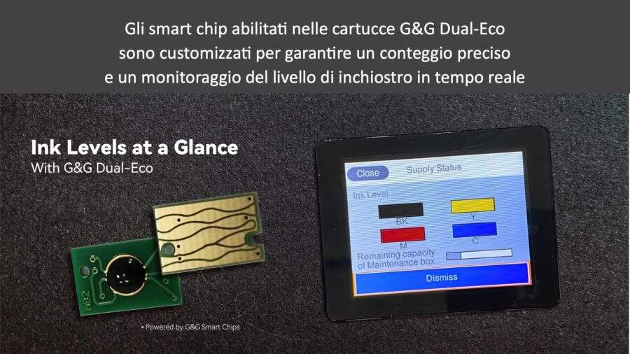 Esperienza di stampa rivoluzionaria con le cartucce G&G Dual-Eco inkjet. Gli smart chip installatii nelle cartucce G&G Dual-Eco 
sono customizzati per garantire un conteggio preciso 
e un monitoraggio del livello di inchiostro in tempo reale

